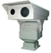 CMOS 장거리 감시 카메라, 2km 도시 감시 야간 시계 사진기